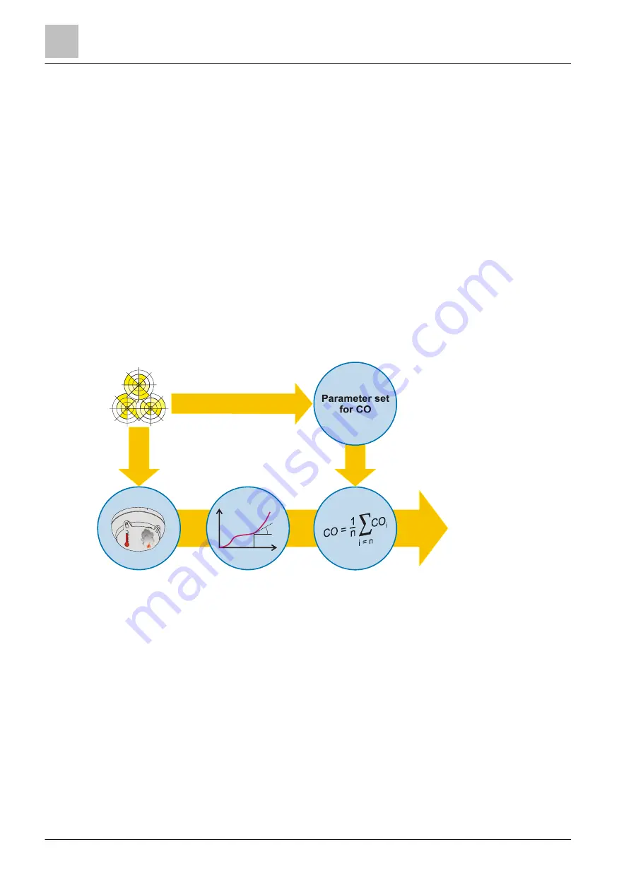 Siemens FDOOTC241 Technical Manual Download Page 22