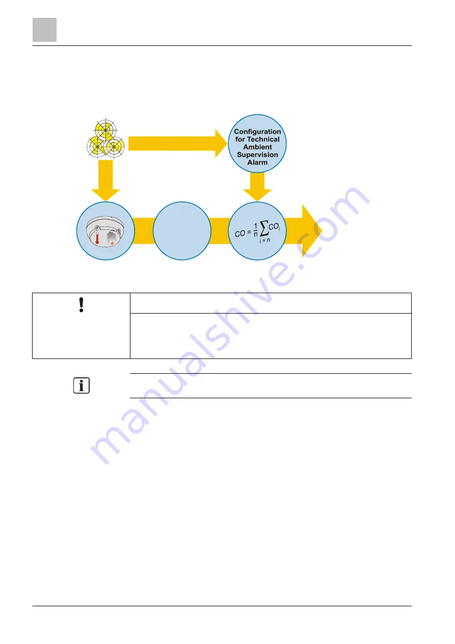 Siemens FDOOTC241 Technical Manual Download Page 24