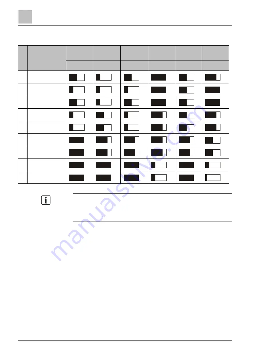 Siemens FDOOTC241 Technical Manual Download Page 50