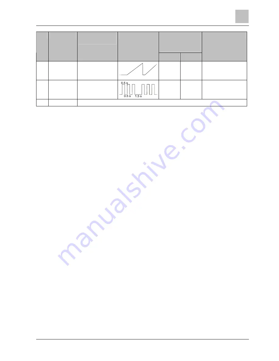 Siemens FDSB221 Technical Manual Download Page 23