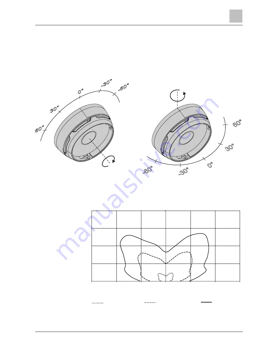 Siemens FDSB221 Technical Manual Download Page 39