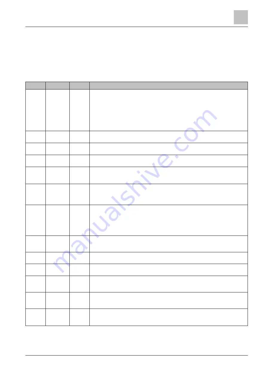 Siemens FDUL221 Technical Manual Download Page 15