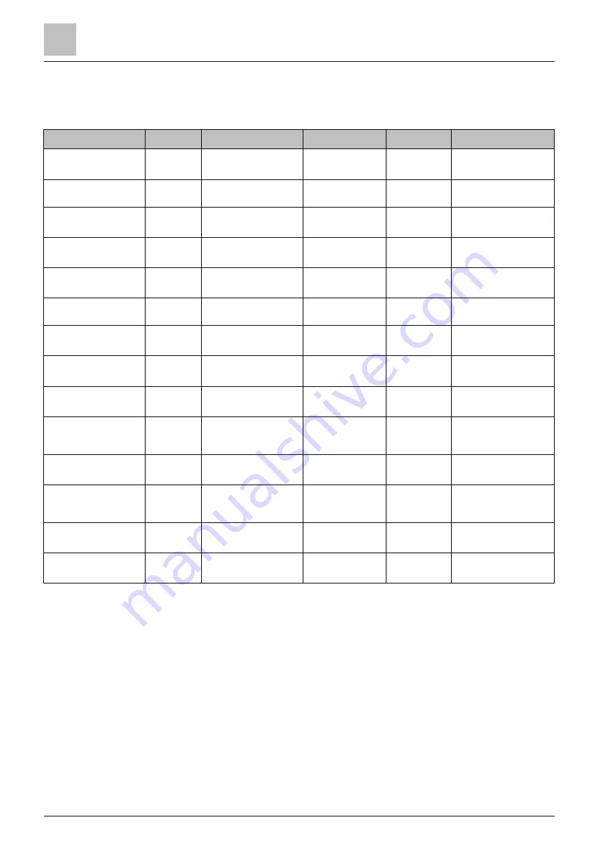 Siemens FDUL221 Technical Manual Download Page 46