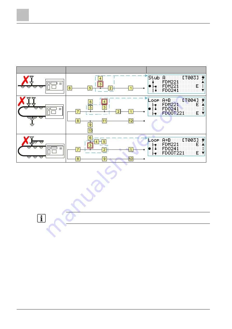 Siemens FDUL221 Technical Manual Download Page 54