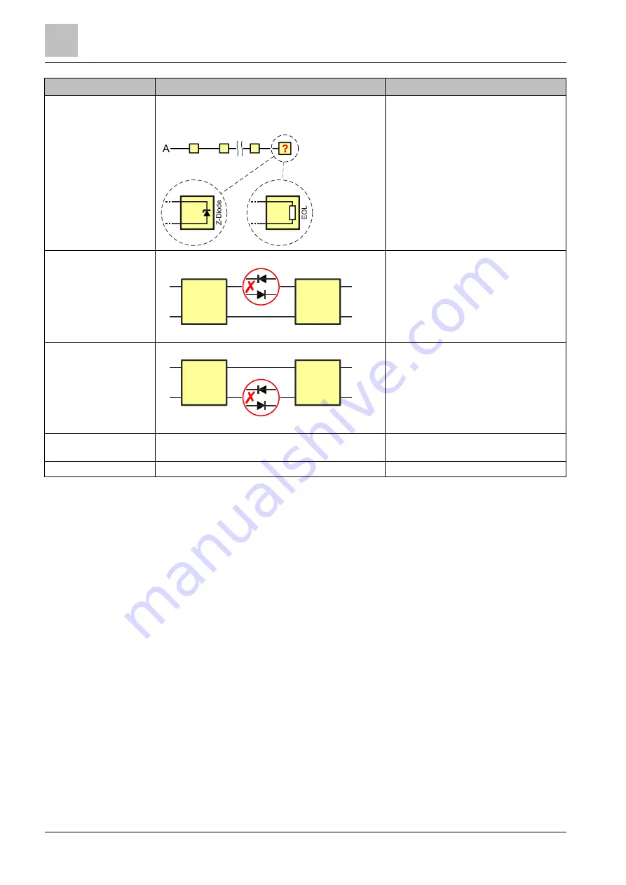 Siemens FDUL221 Technical Manual Download Page 60