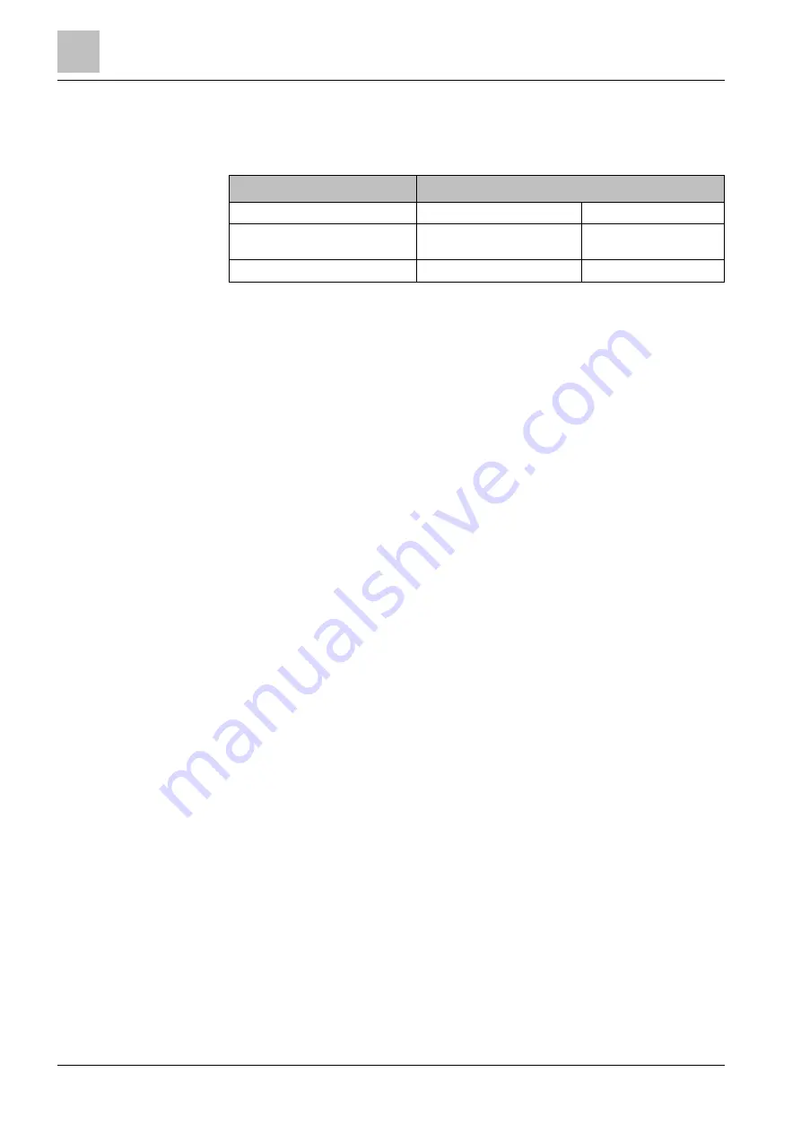 Siemens FDUL221 Technical Manual Download Page 68