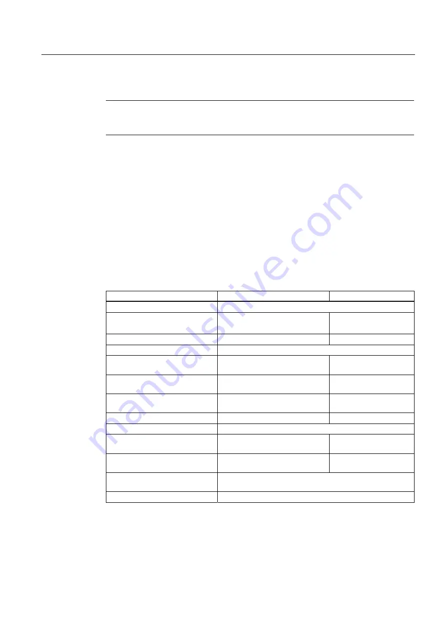 Siemens FIDAMAT 6-G Operating Instructions Manual Download Page 47