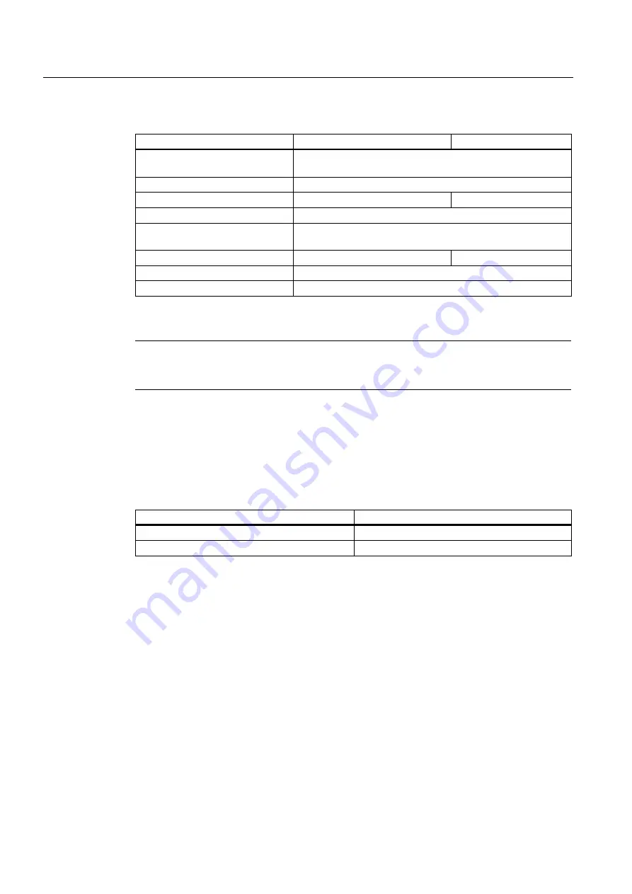 Siemens FIDAMAT 6-G Operating Instructions Manual Download Page 48