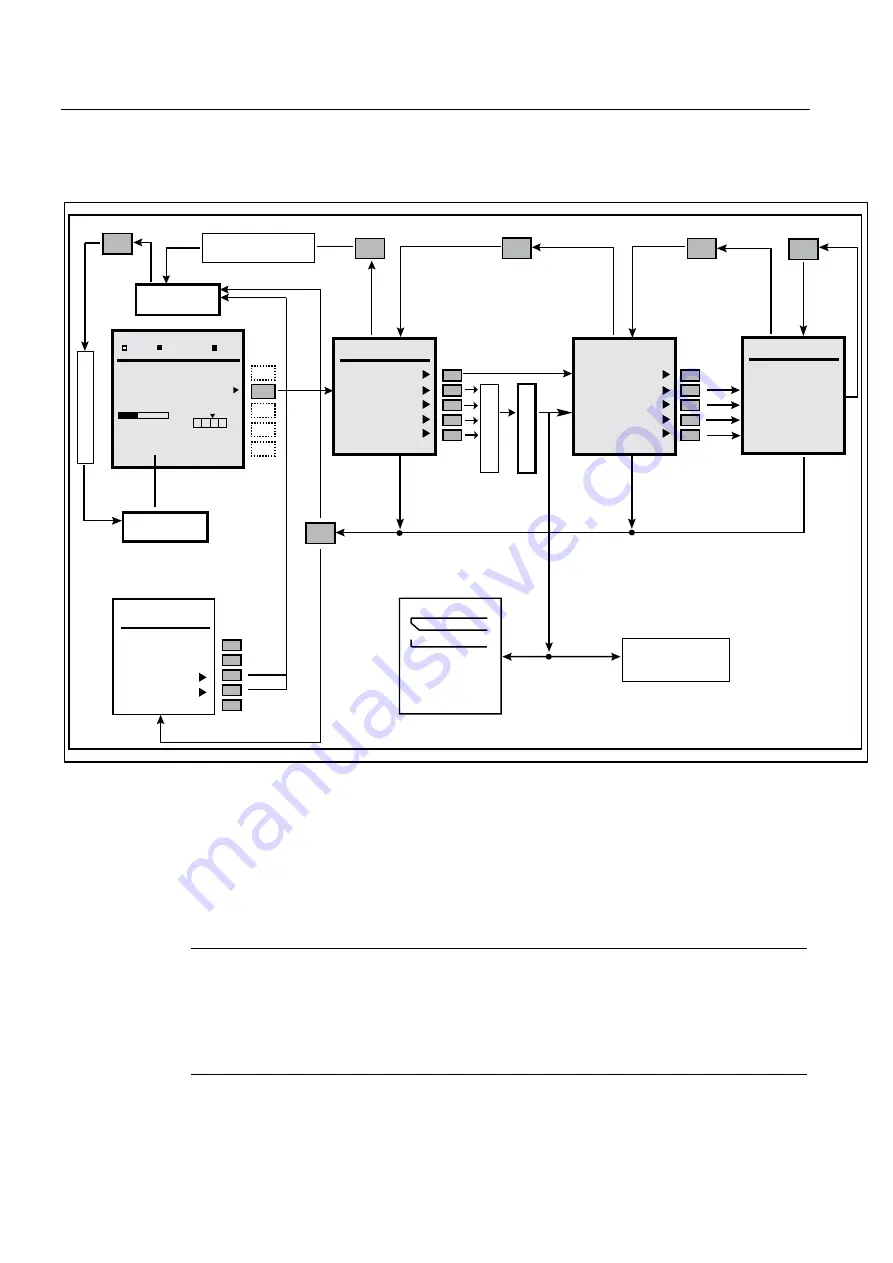 Siemens FIDAMAT 6-G Operating Instructions Manual Download Page 56