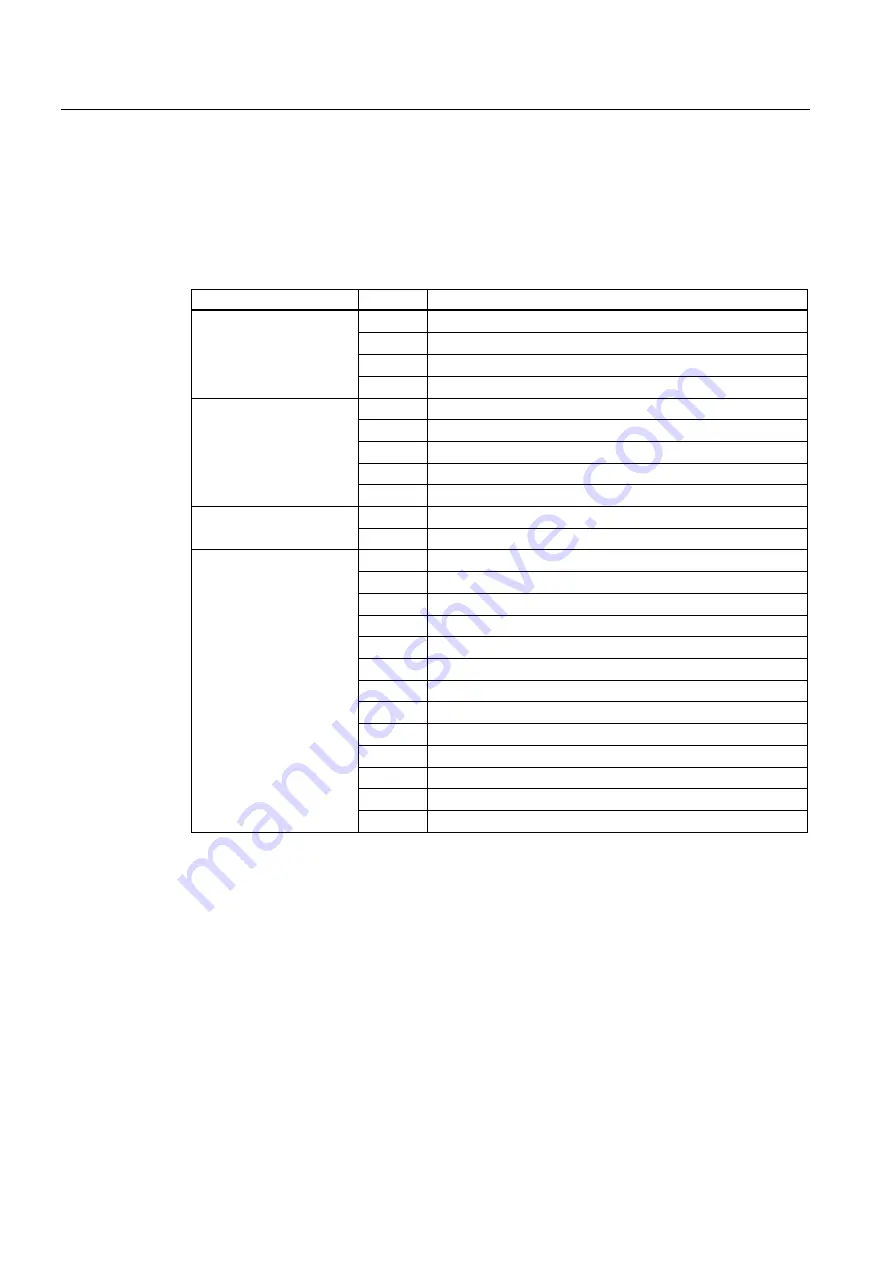 Siemens FIDAMAT 6-G Operating Instructions Manual Download Page 60