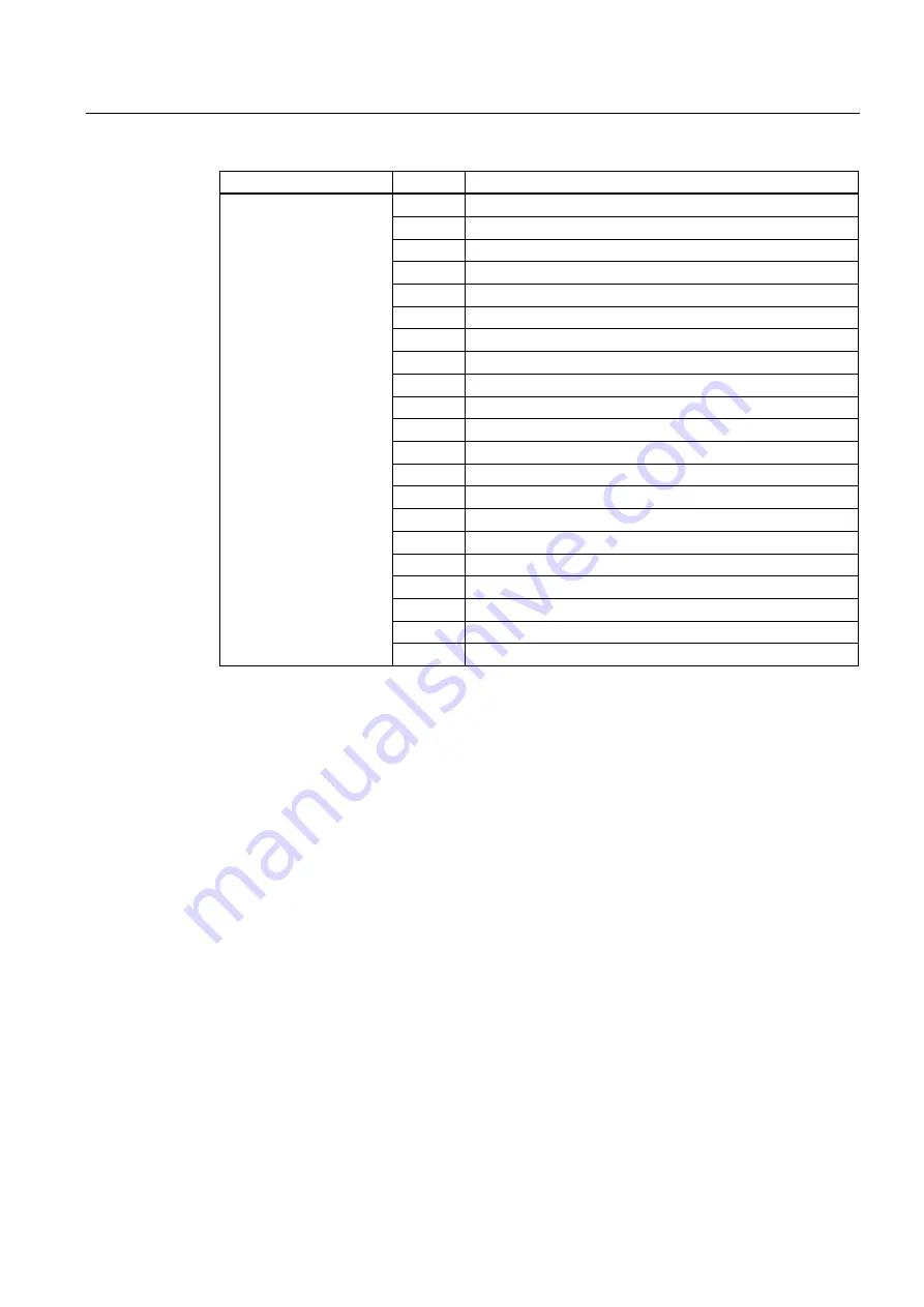 Siemens FIDAMAT 6-G Operating Instructions Manual Download Page 61