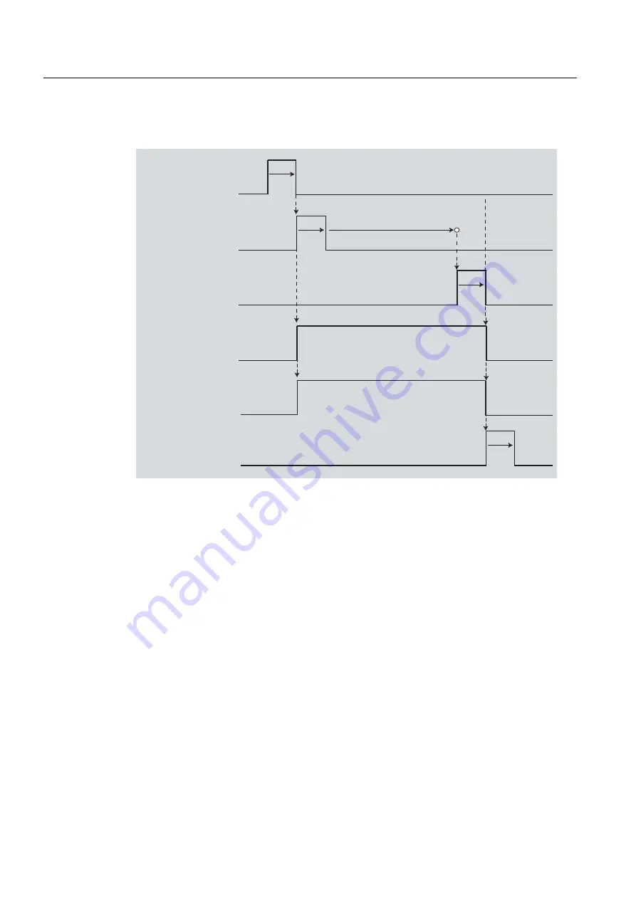 Siemens FIDAMAT 6-G Operating Instructions Manual Download Page 100