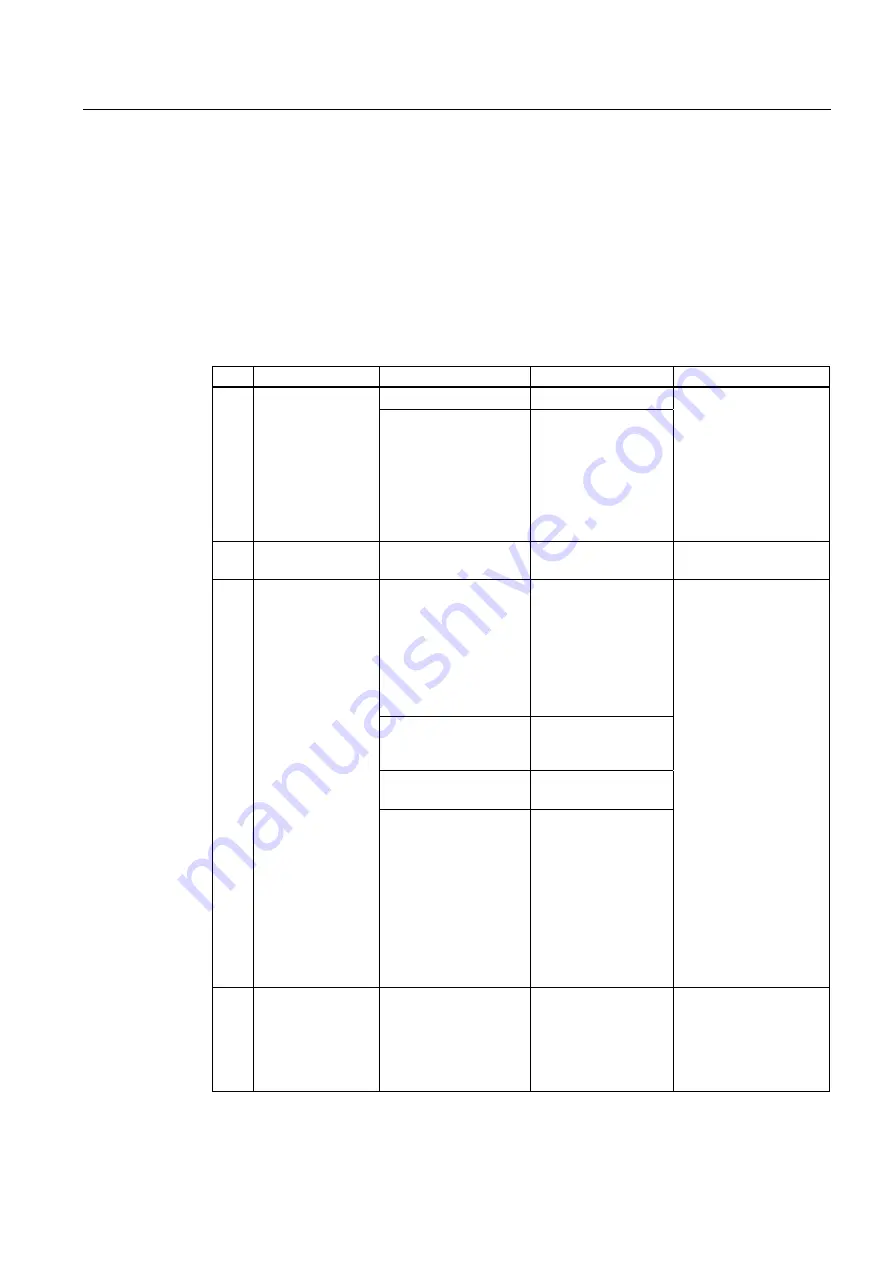 Siemens FIDAMAT 6-G Operating Instructions Manual Download Page 121