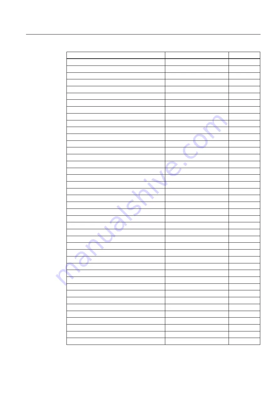 Siemens FIDAMAT 6-G Operating Instructions Manual Download Page 135