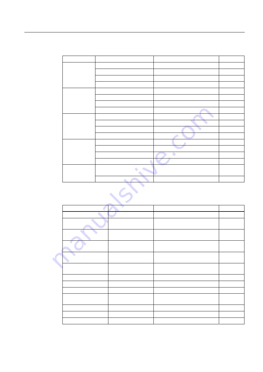 Siemens FIDAMAT 6-G Operating Instructions Manual Download Page 137