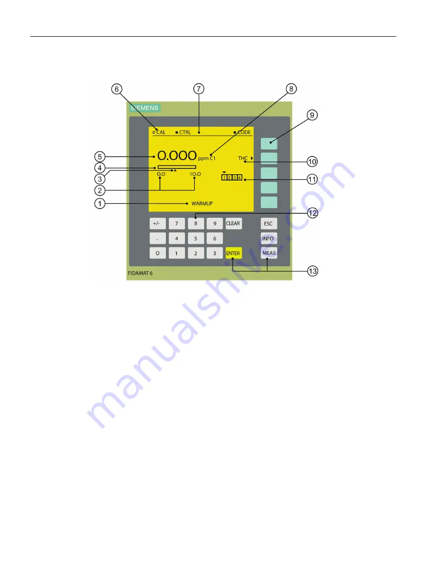 Siemens FIDAMAT 6 Operating Instructions Manual Download Page 26