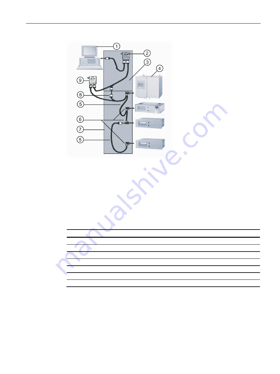 Siemens FIDAMAT 6 Operating Instructions Manual Download Page 33