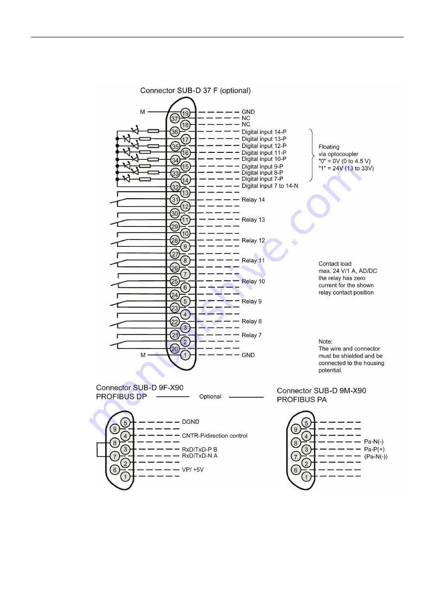 Siemens FIDAMAT 6 Operating Instructions Manual Download Page 52