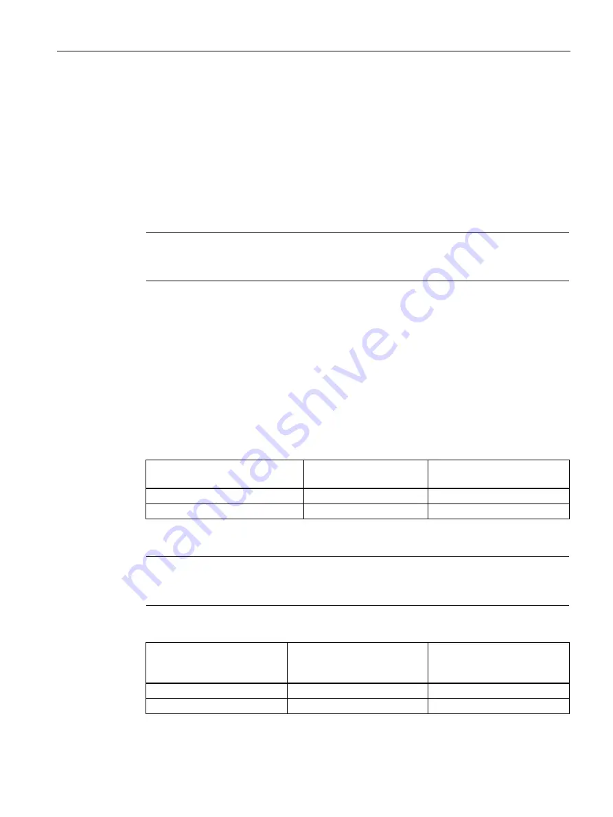 Siemens FIDAMAT 6 Operating Instructions Manual Download Page 59