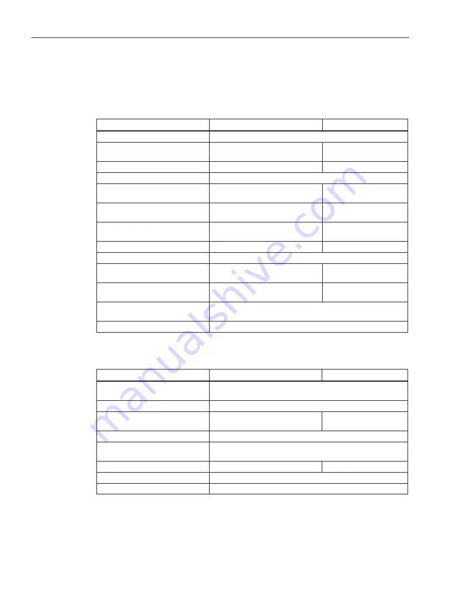 Siemens FIDAMAT 6 Operating Instructions Manual Download Page 64