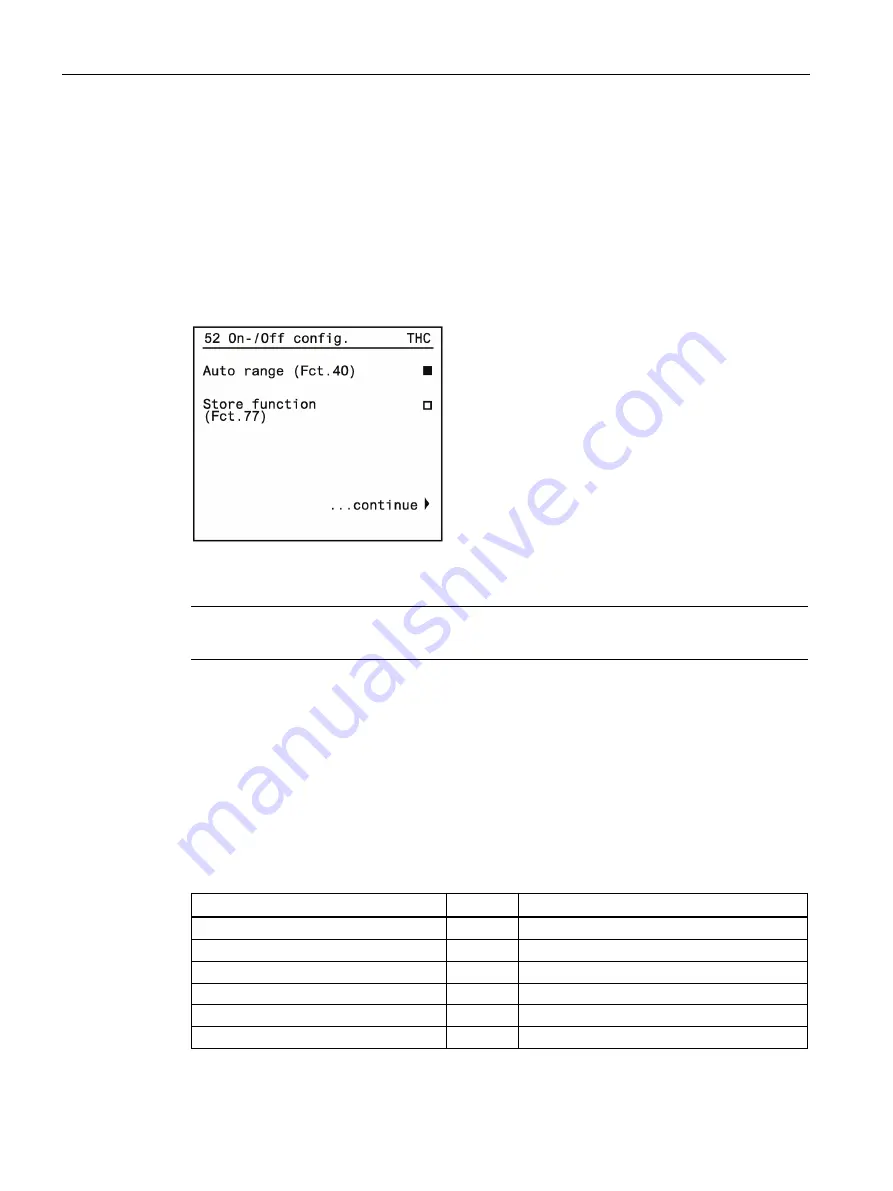 Siemens FIDAMAT 6 Operating Instructions Manual Download Page 98