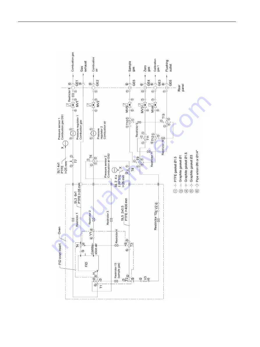 Siemens FIDAMAT 6 Operating Instructions Manual Download Page 154