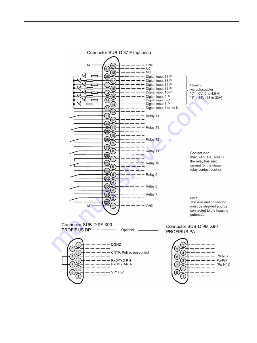 Siemens FIDAMAT 6 Operating Instructions Manual Download Page 183