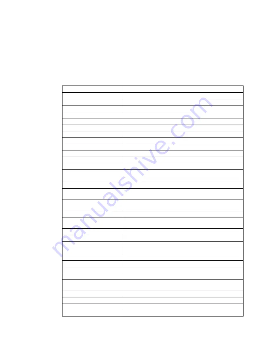 Siemens FIDAMAT 6 Operating Instructions Manual Download Page 187