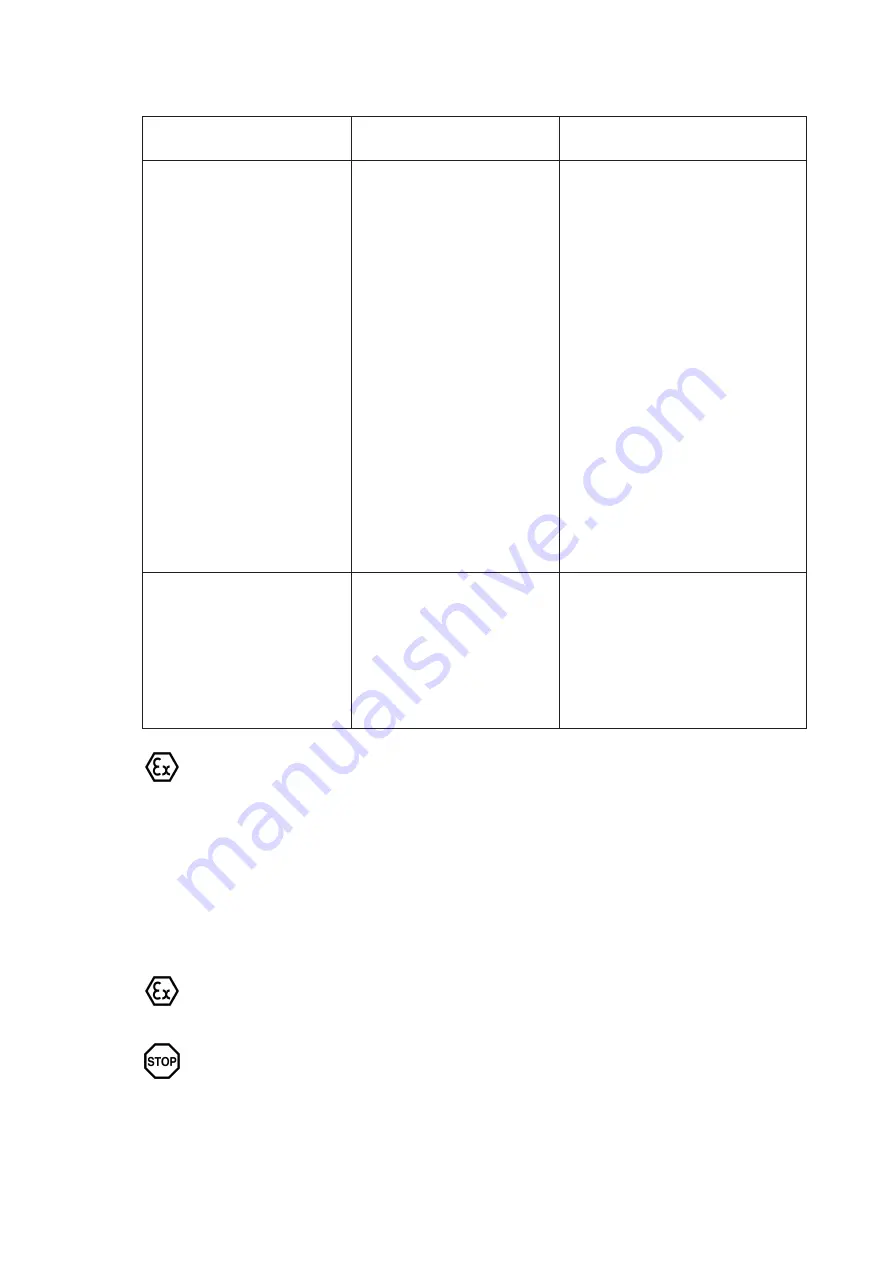 Siemens Flender FLUDEX 4600 FAD Series Operating Instructions Manual Download Page 25