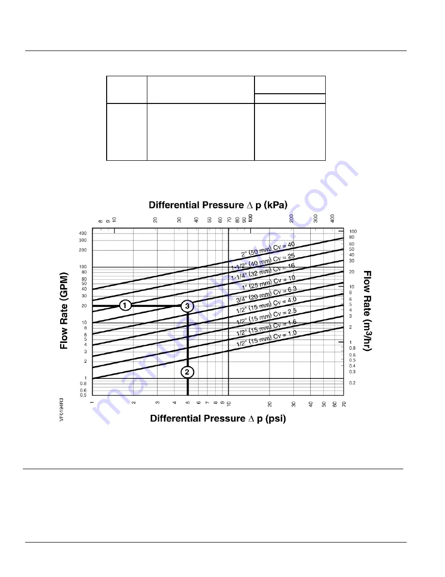 Siemens Flowrite 599 Series Technical Instructions Download Page 8