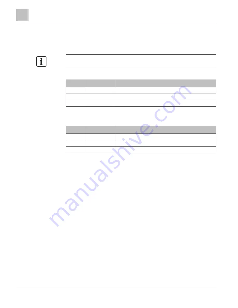 Siemens FN2006-U1 Mounting & Installation Download Page 12