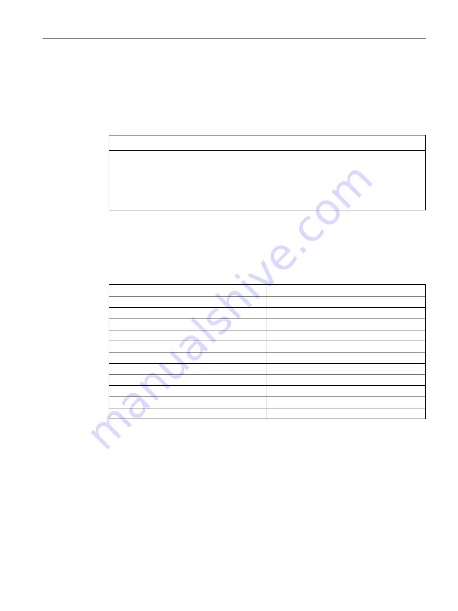 Siemens FST020 Function Manual Download Page 39