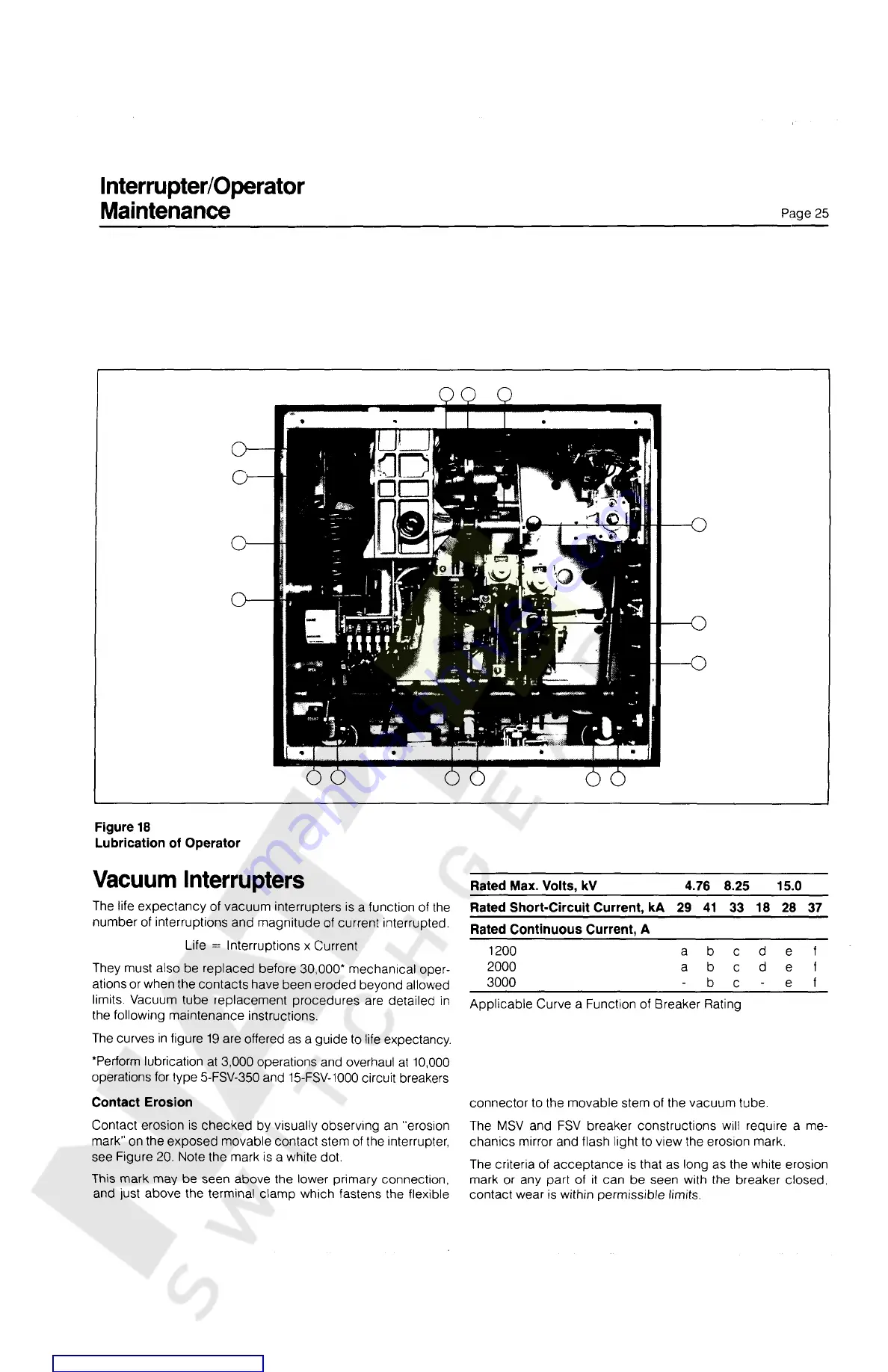 Siemens FSV Instructions, Installation, Operation, Maintenance Download Page 30