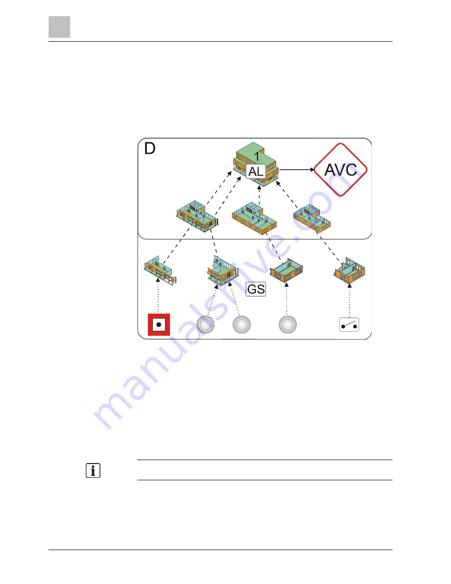 Siemens FT2011 Operation Manual Download Page 22