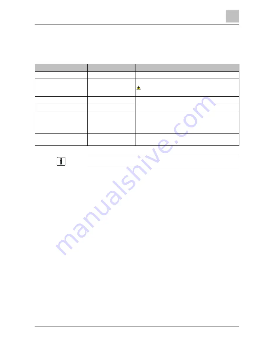 Siemens FT2011 Operation Manual Download Page 27