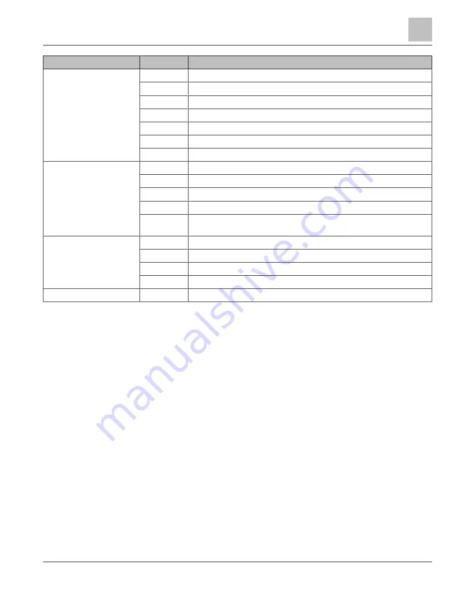 Siemens FTI2001-U1 Installation Manual Download Page 9