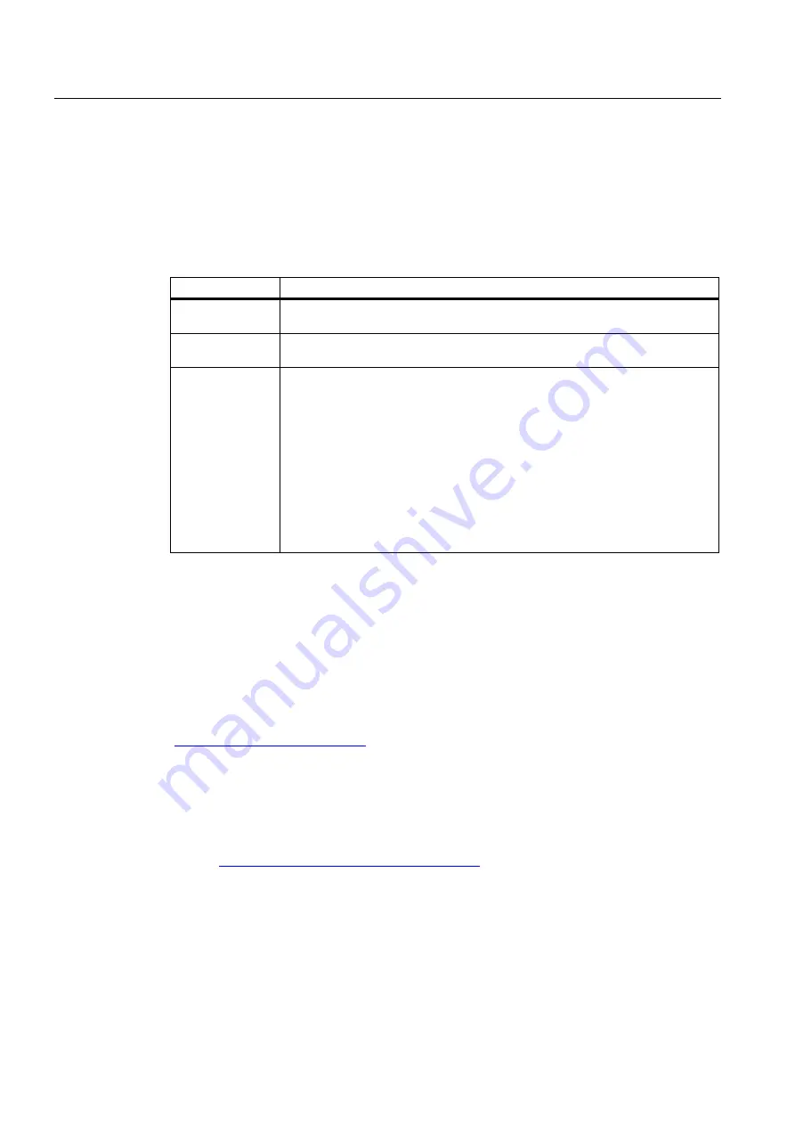 Siemens FUG1010 IP65 NEMA 4X Operating Instructions Manual Download Page 11