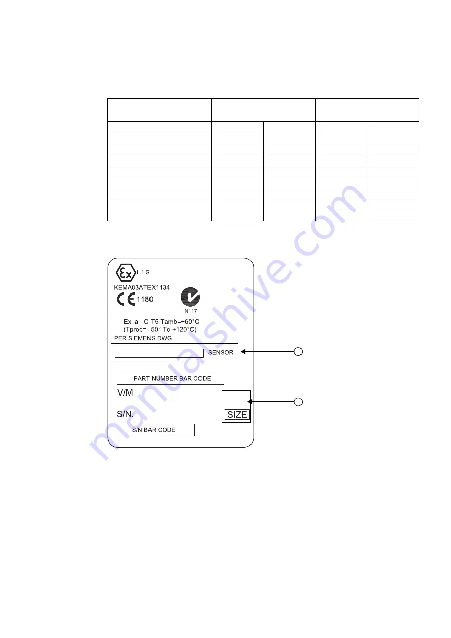 Siemens FUG1010 IP65 NEMA 4X Скачать руководство пользователя страница 62