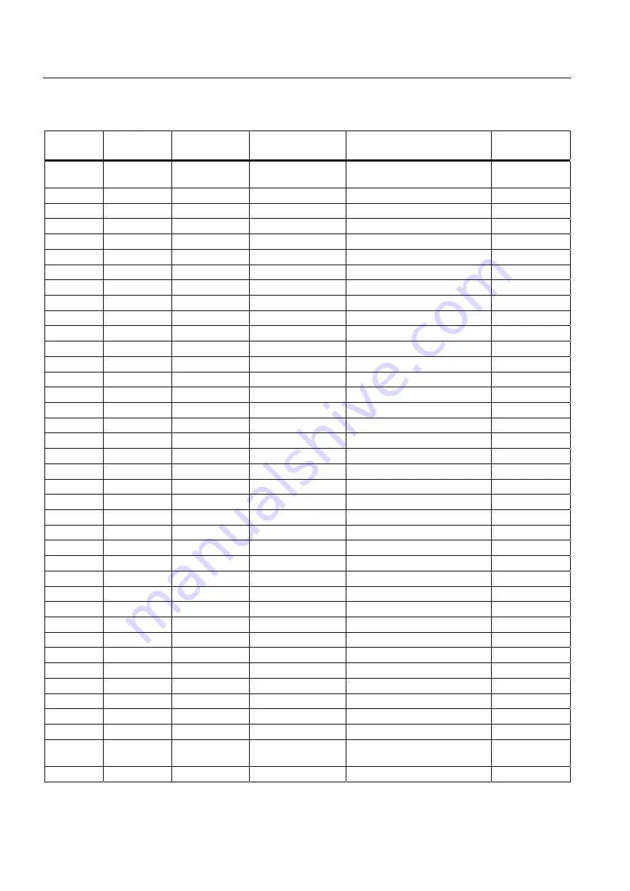 Siemens FUG1010 IP65 NEMA 4X Operating Instructions Manual Download Page 89