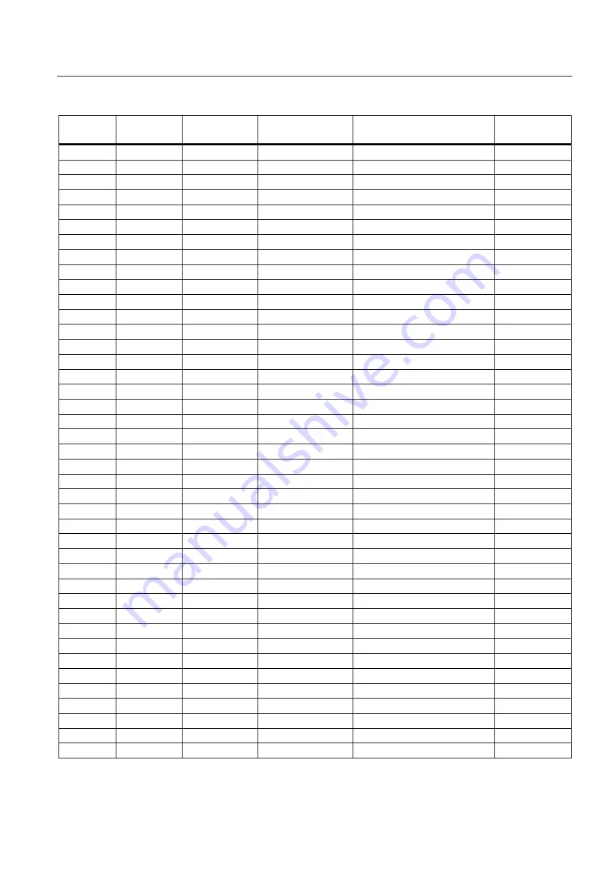 Siemens FUG1010 IP65 NEMA 4X Operating Instructions Manual Download Page 90