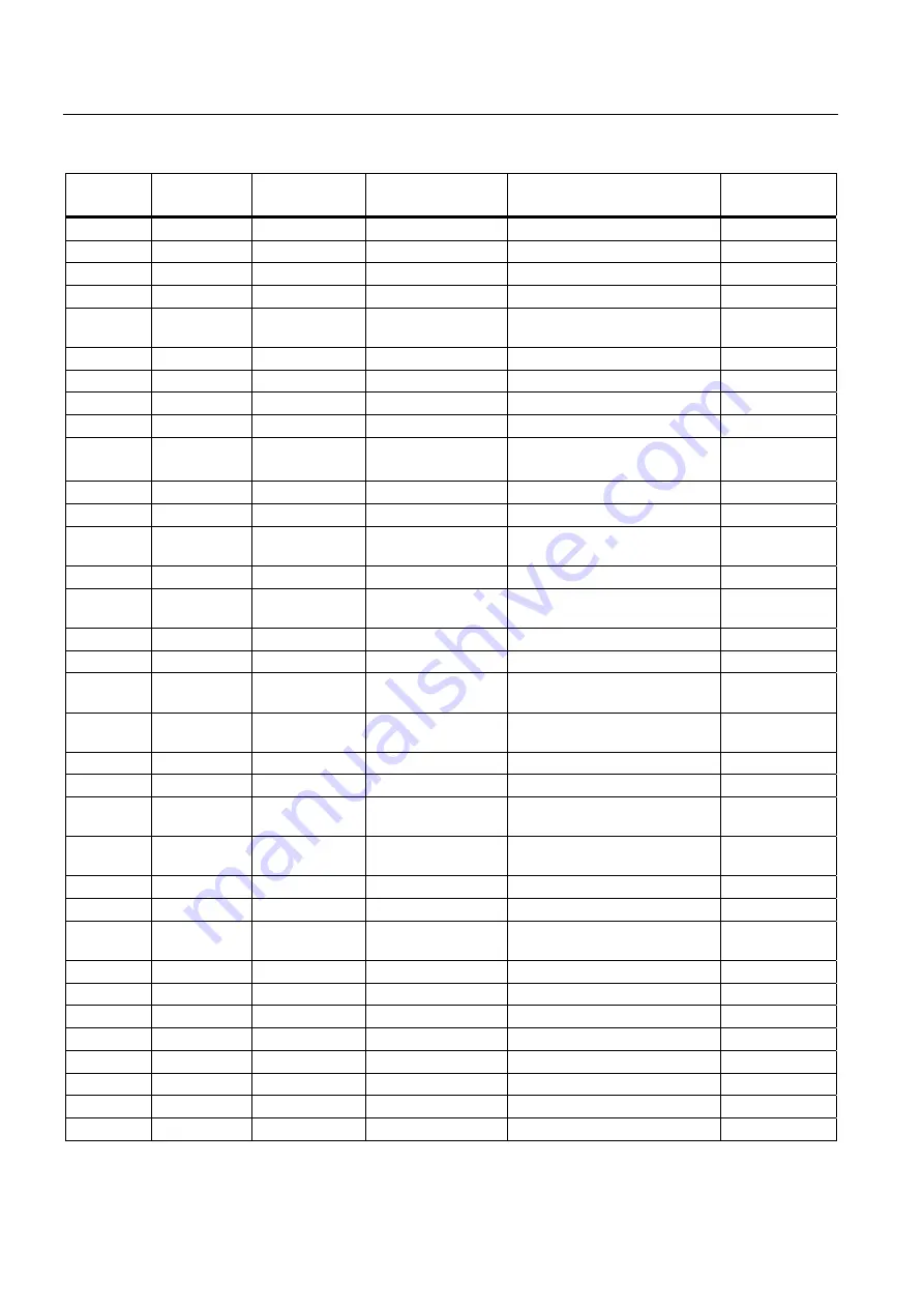 Siemens FUG1010 IP65 NEMA 4X Operating Instructions Manual Download Page 91