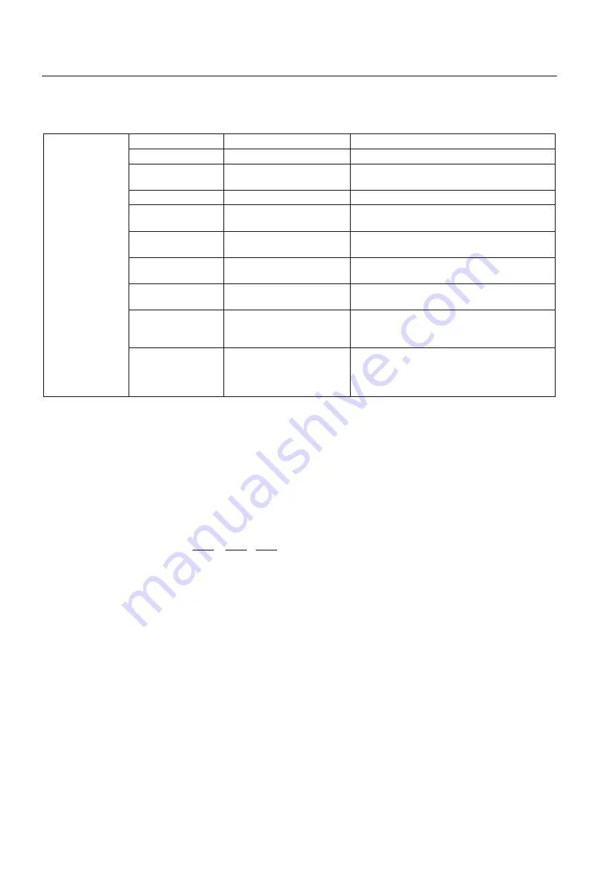 Siemens FUG1010 IP65 NEMA 4X Operating Instructions Manual Download Page 95