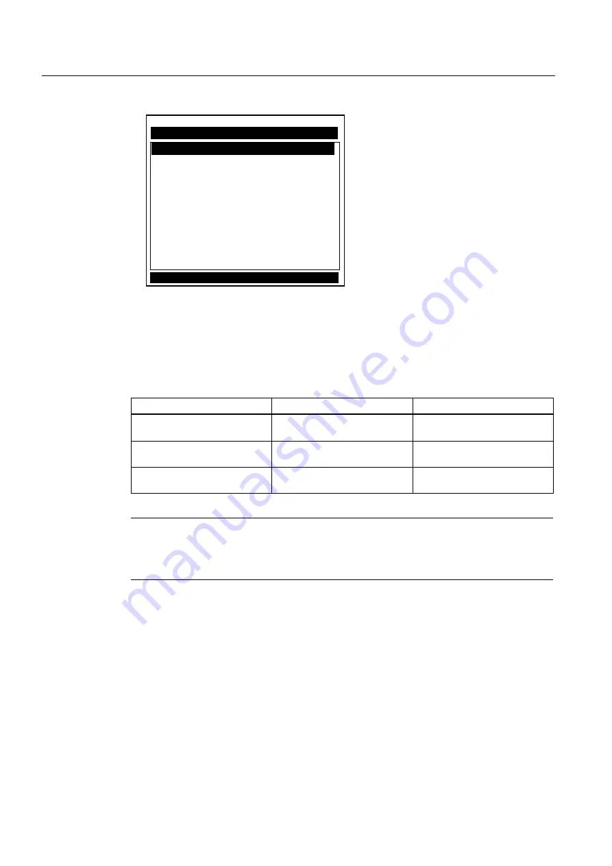 Siemens FUG1010 IP65 NEMA 4X Operating Instructions Manual Download Page 105