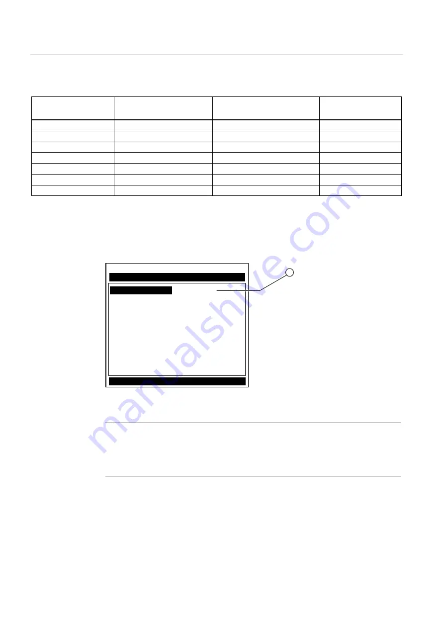 Siemens FUG1010 IP65 NEMA 4X Operating Instructions Manual Download Page 115