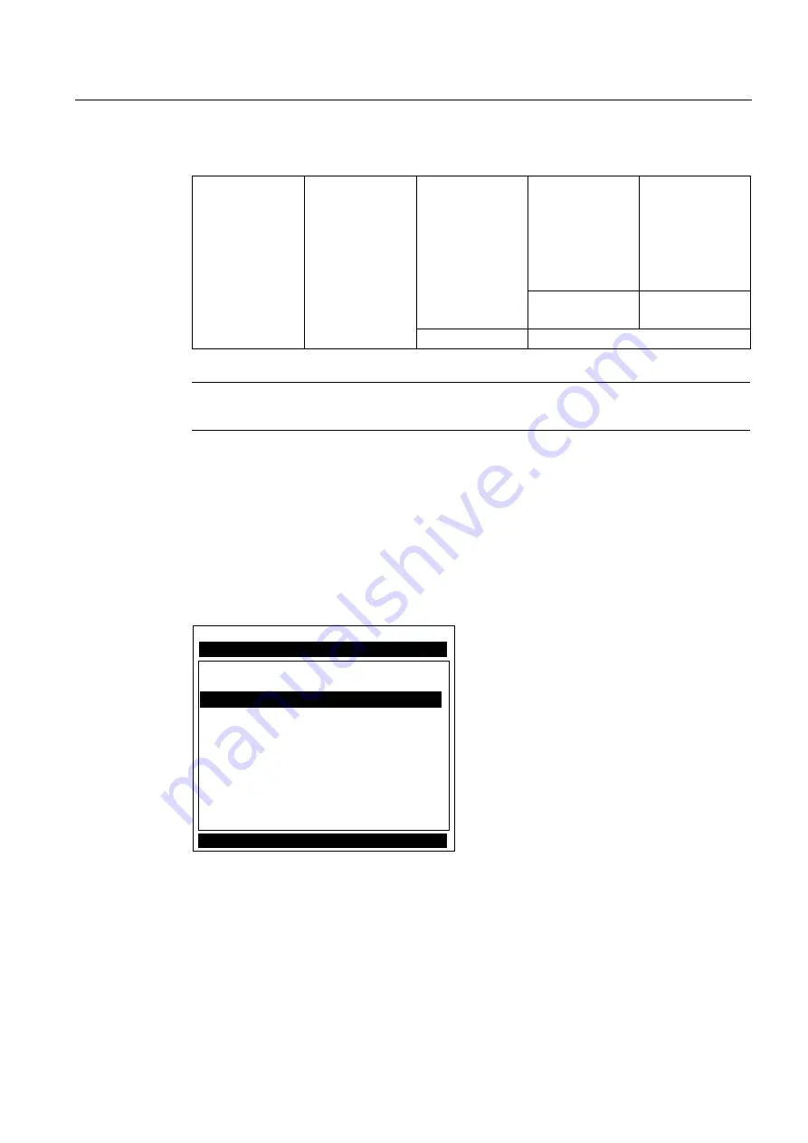 Siemens FUG1010 IP65 NEMA 4X Operating Instructions Manual Download Page 120