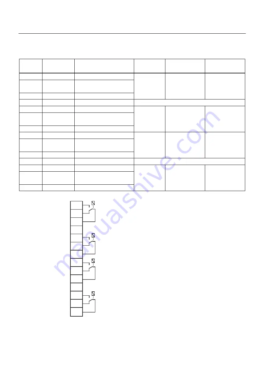 Siemens FUG1010 IP65 NEMA 4X Operating Instructions Manual Download Page 171