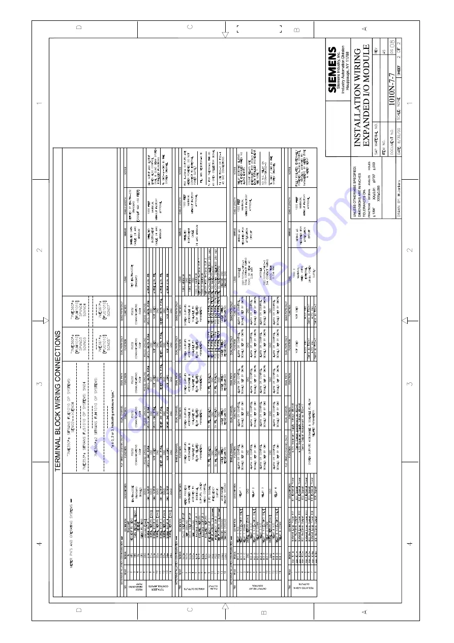 Siemens FUG1010 IP65 NEMA 4X Скачать руководство пользователя страница 198