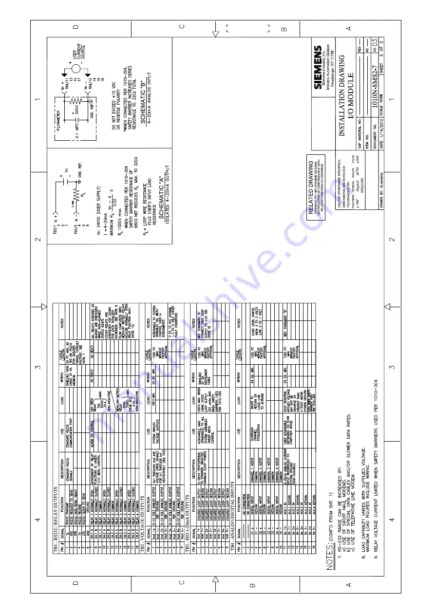 Siemens FUG1010 IP65 NEMA 4X Operating Instructions Manual Download Page 204