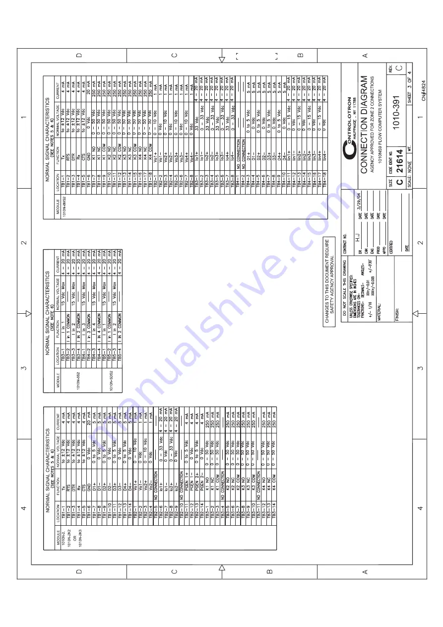 Siemens FUG1010 IP65 NEMA 4X Скачать руководство пользователя страница 233