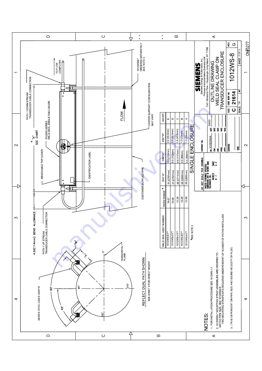 Siemens FUG1010 IP65 NEMA 4X Скачать руководство пользователя страница 255